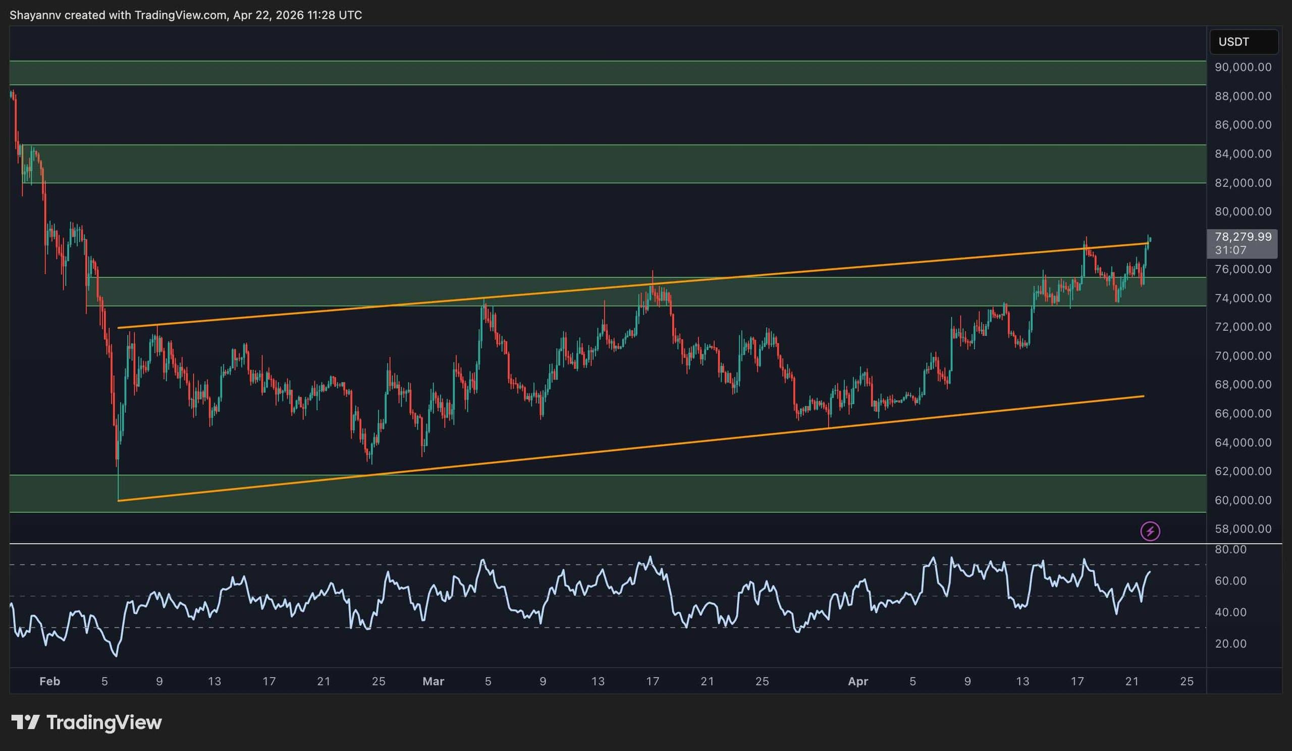 btc_price_chart_2304262