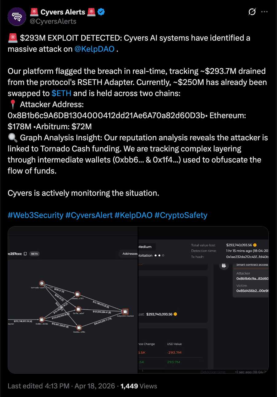 Cybercrime, Cybersecurity, Scams, Hacks