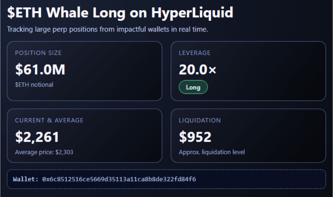 Cryptocurrencies, Ethereum, Markets, Price Analysis, Market Analysis, Altcoin Watch, Ether Price, Ethereum Price, Ethereum ETF, ETF