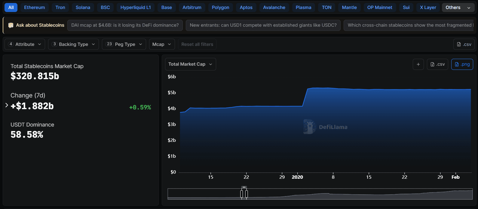 Banks, Euro, European Union, Stablecoin, MiCA