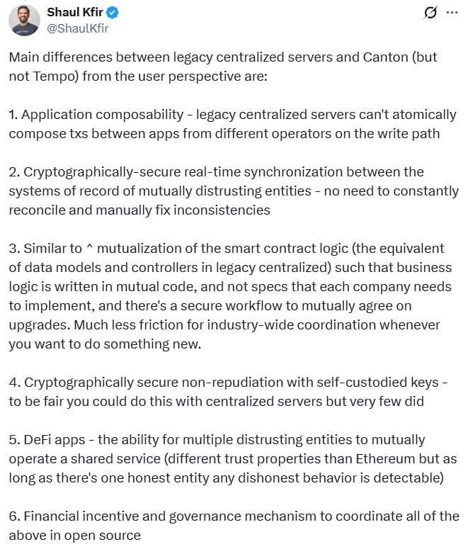Decentralization, Privacy, Consensus, zk-Rollup, Tokenization, Features, Canton
