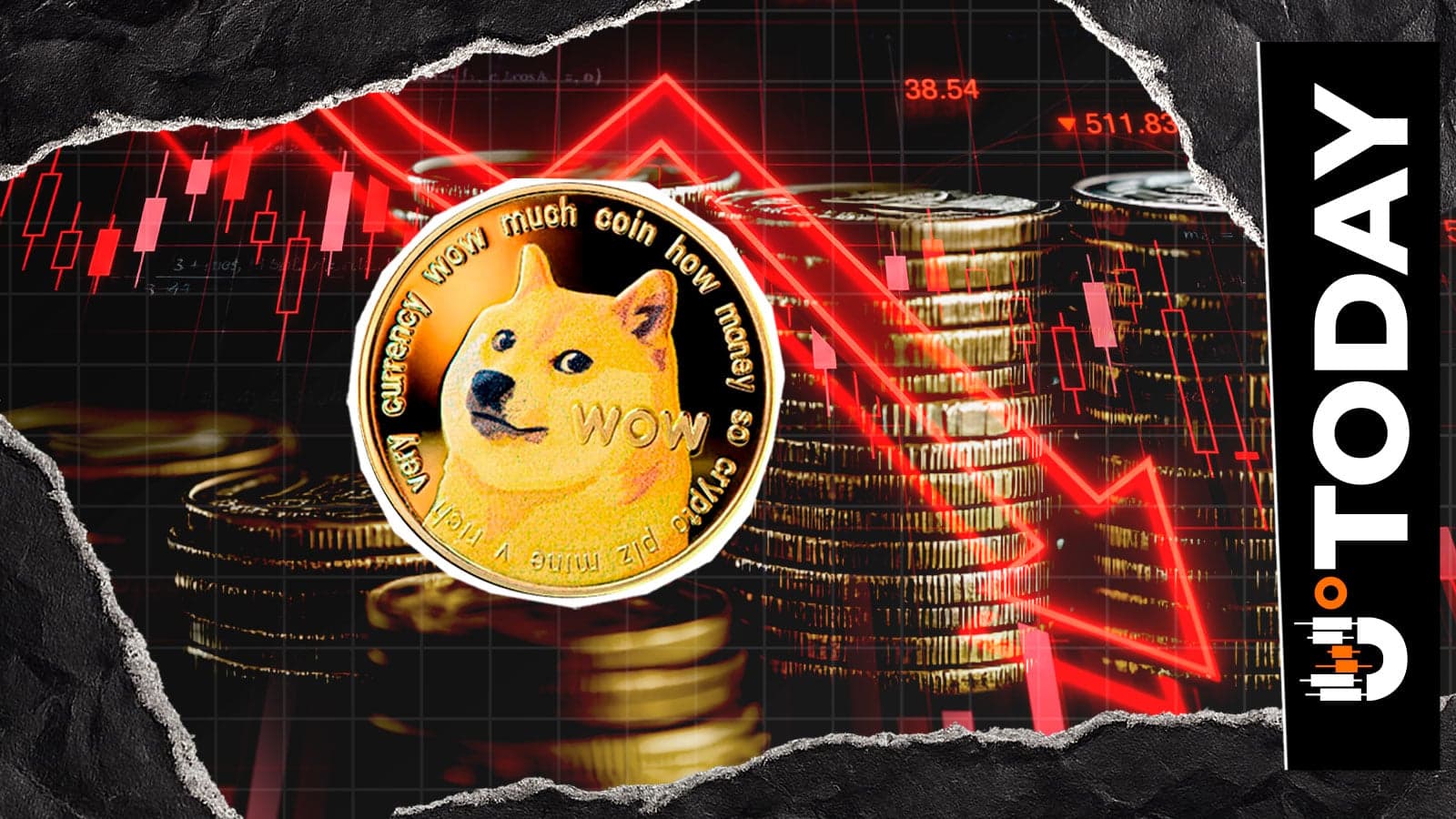 Dogecoin Volumes Drop 50% as Price Faces Key Test at $0.10