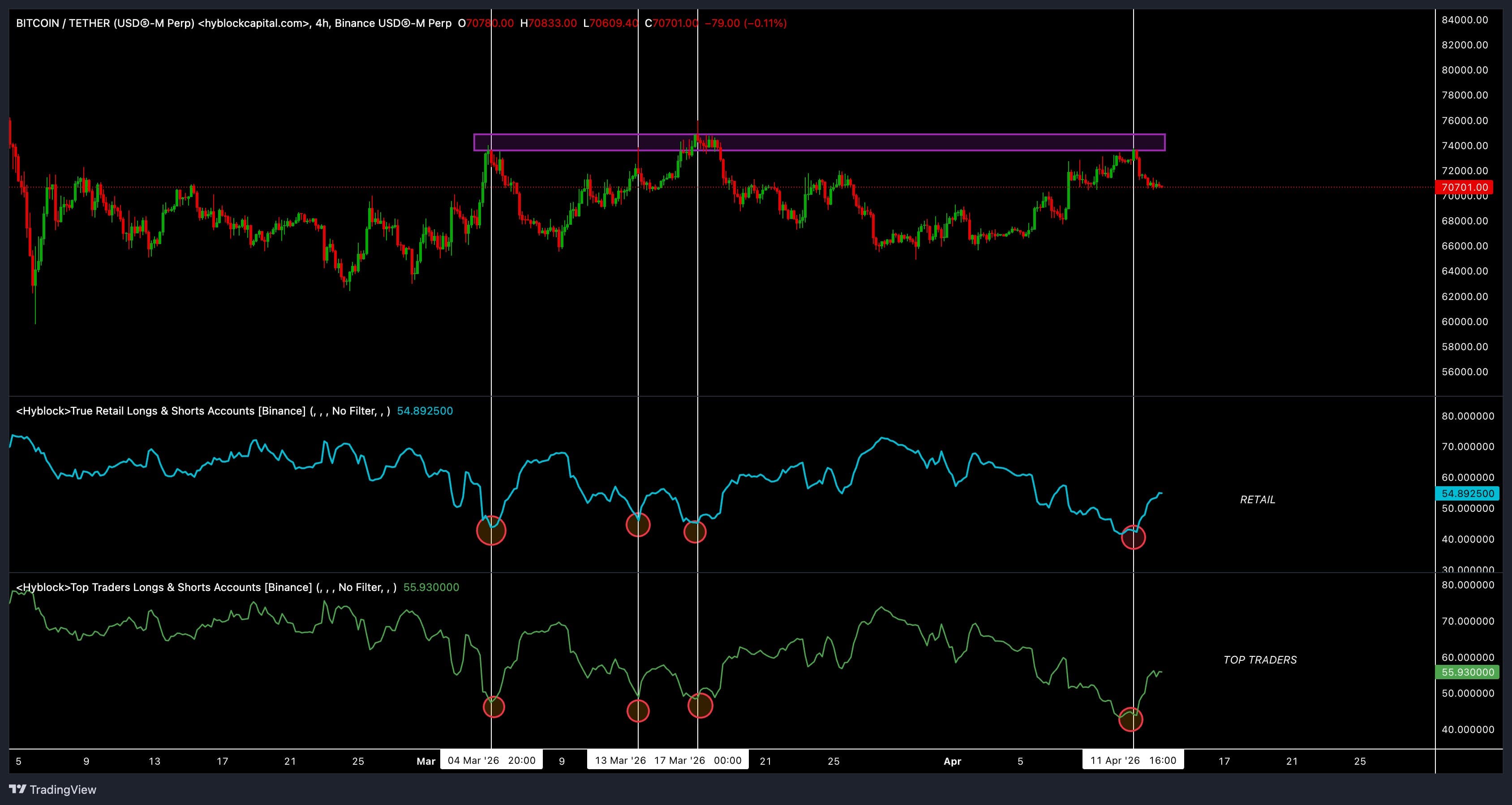 Cryptocurrencies, Business, Bitcoin Price, Adoption, Markets, United States, Cryptocurrency Exchange, Price Analysis, Market Analysis, Bitcoin ETF, ETF