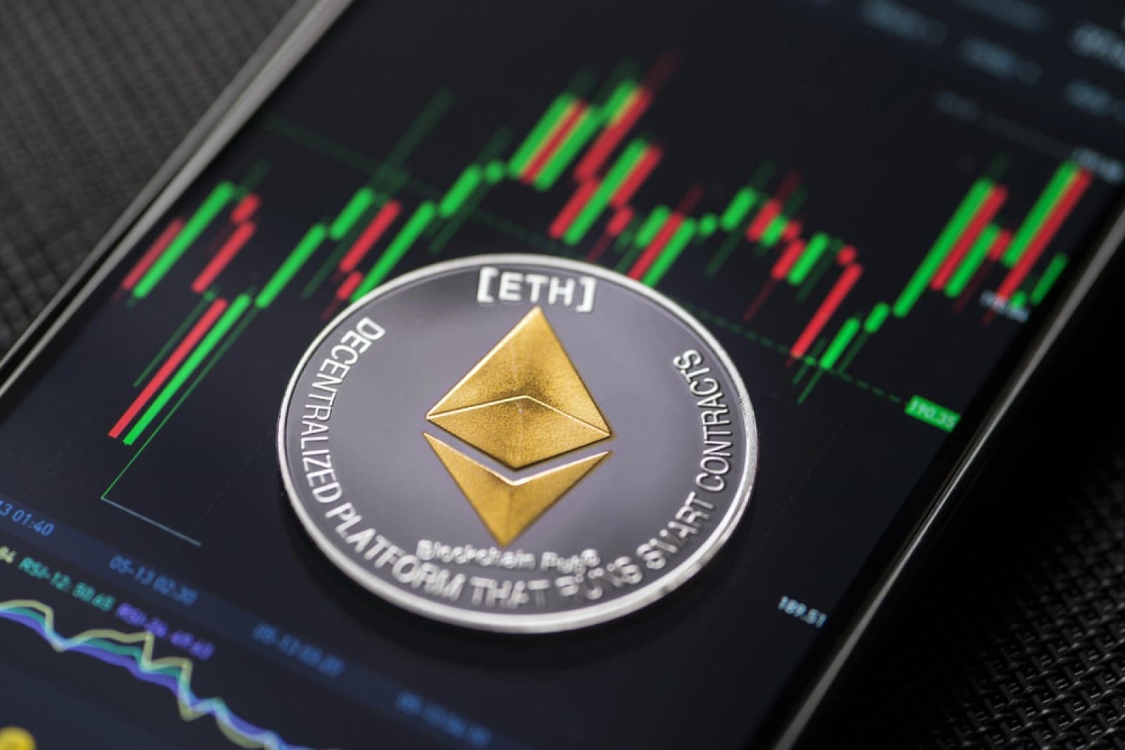 Ethereum (ETH) Adds 150% in Trading Volume: Will Breakout Be Confirmed?