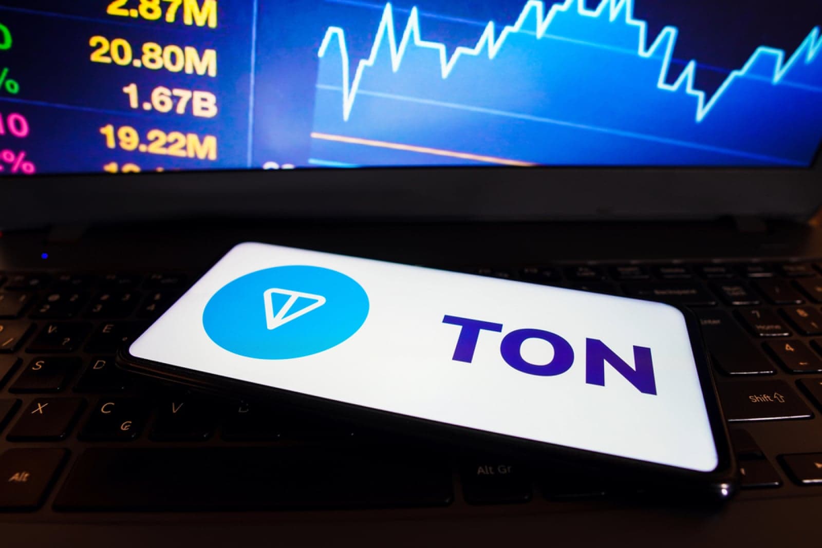 Toncoin (TON) Is Most Oversold Asset: How Price Will Be Affected
